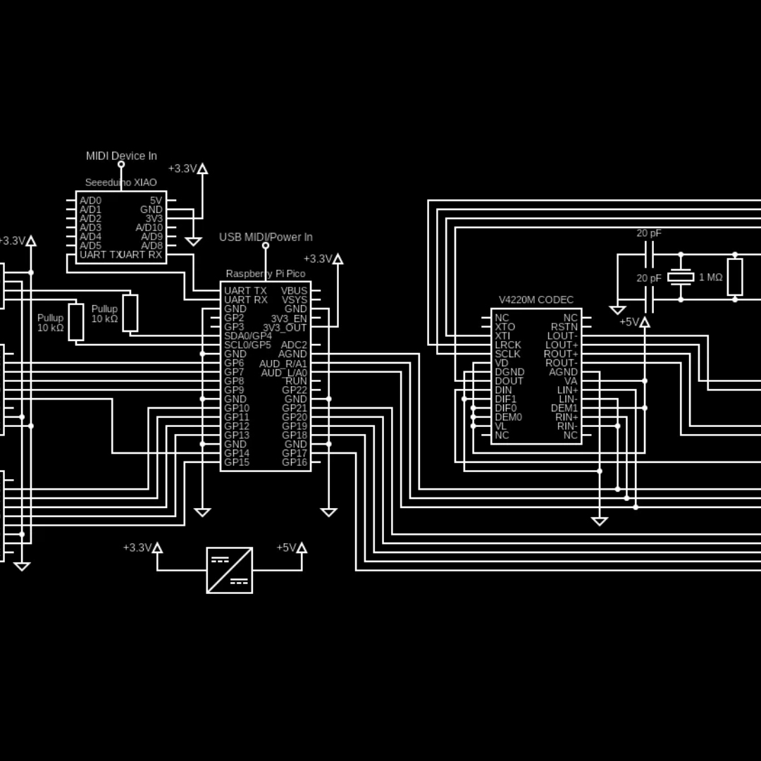 Воскресенье, 12 июля. 13:00. Мастер-класс по сборке DIY-синтезатора